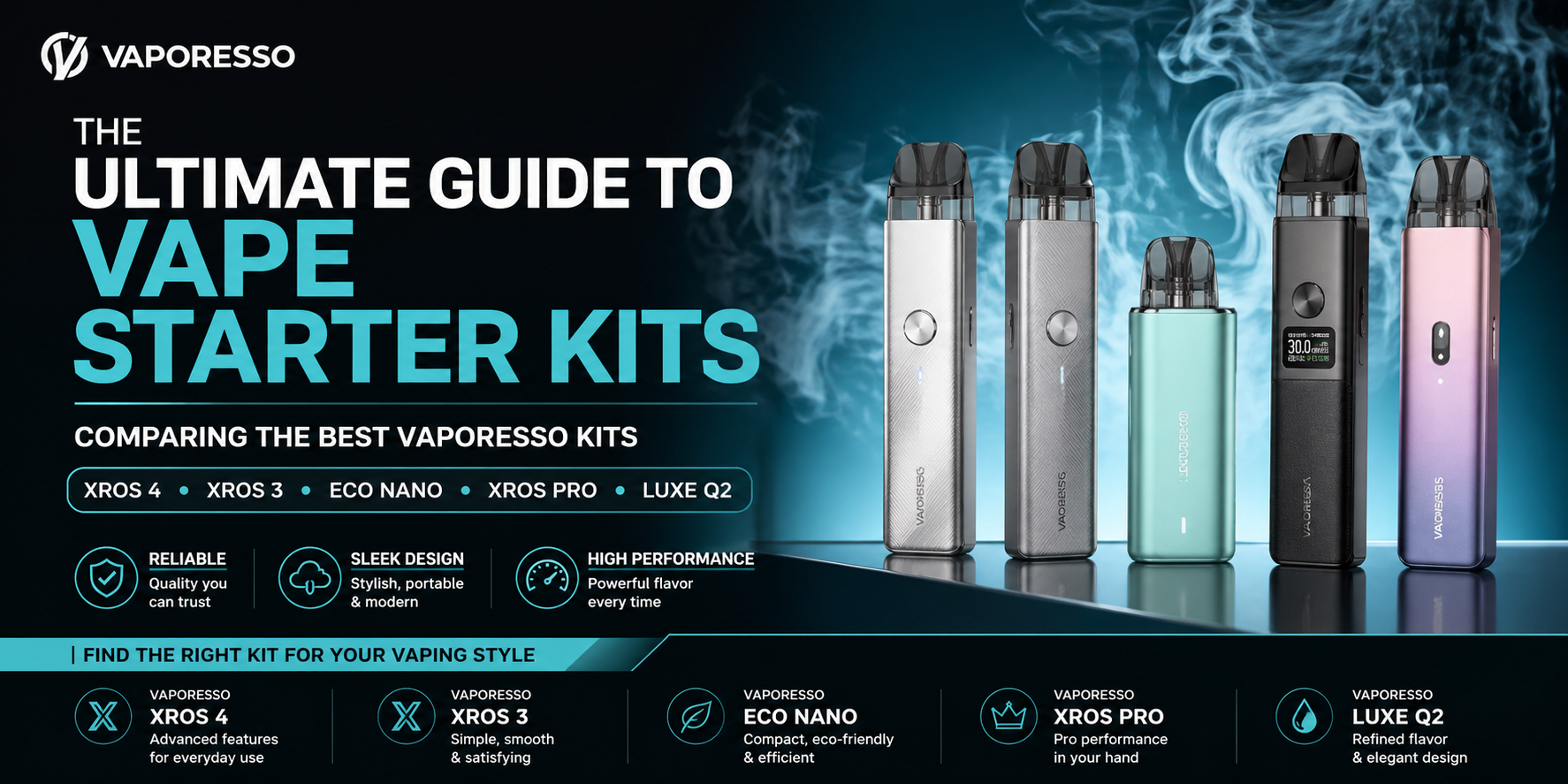 The Ultimate Guide to Vape Starter Kits