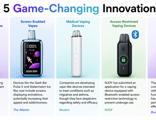 5 Game-Changing Innovations