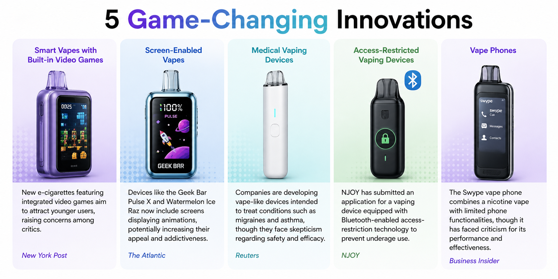 5 Game Changing Innovations in the Vape Industry