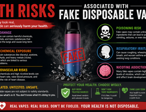 Identifying Counterfeit Disposable Vapes